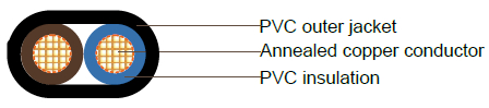 V75 PVC Heavy Duty Flexible Cord